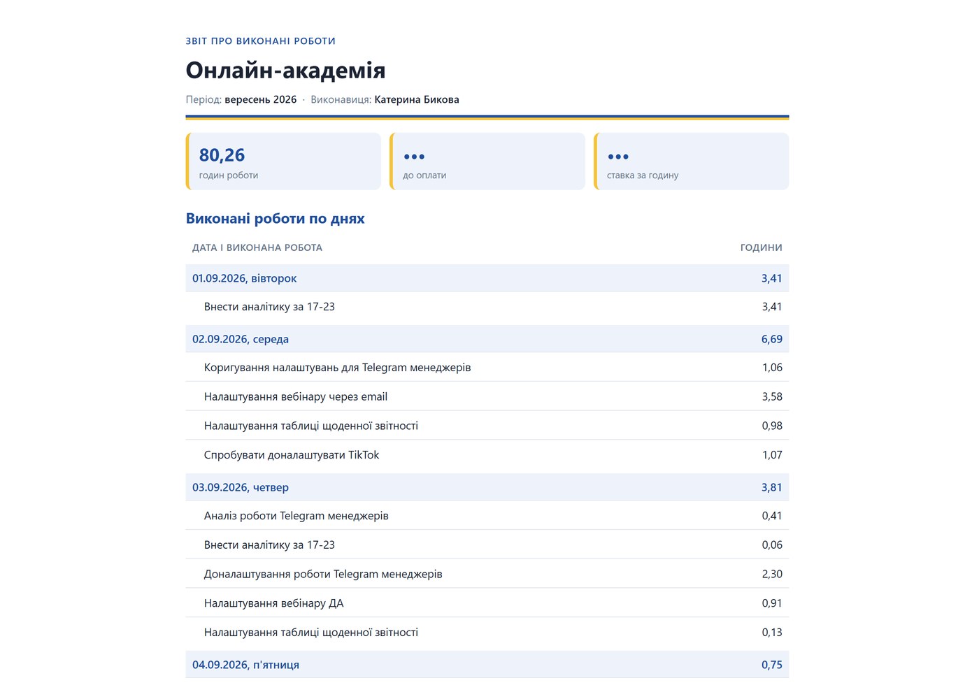Новий звіт: оформлений PDF у фірмових кольорах