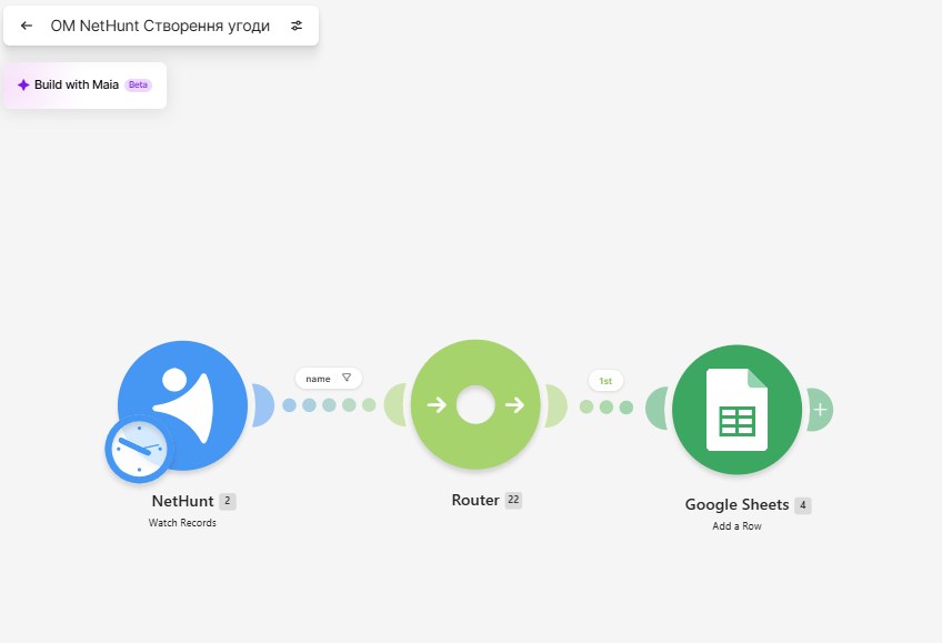 Сценарій у Make: CRM → розподіл → таблиця