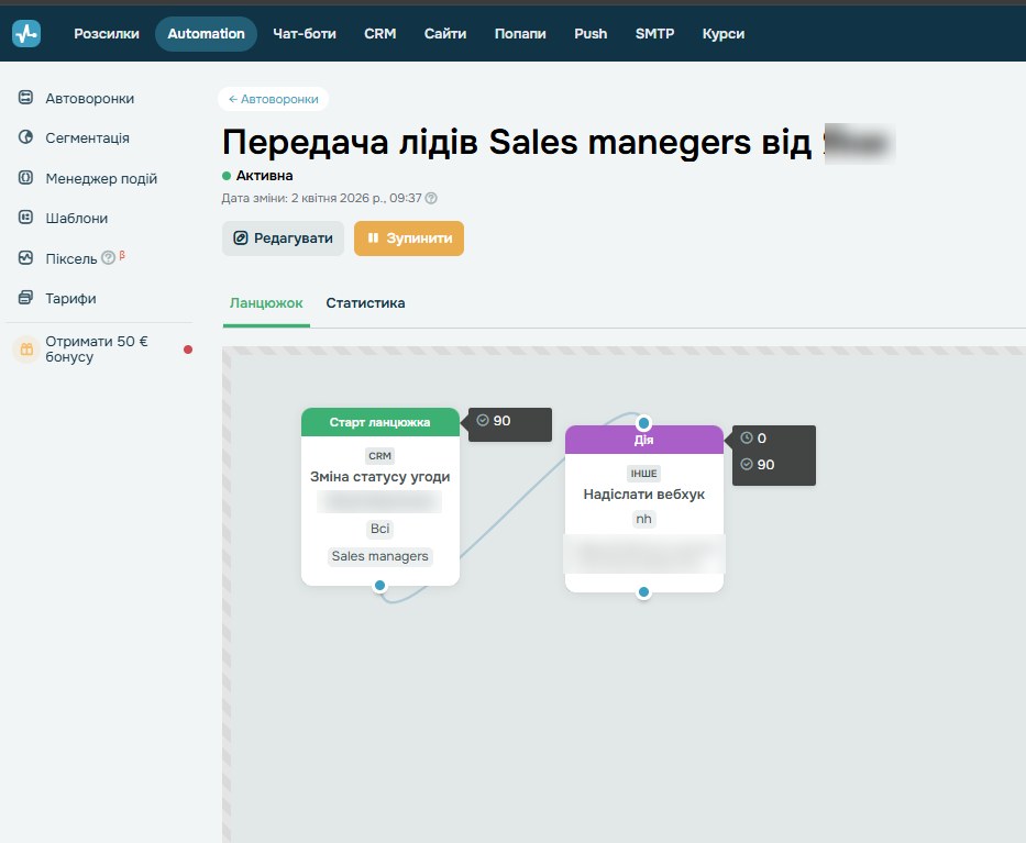 SendPulse → NetHunt: етап запускає передачу