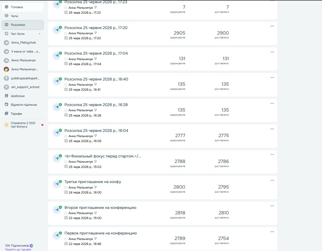 Telegram-розсилки по всій базі